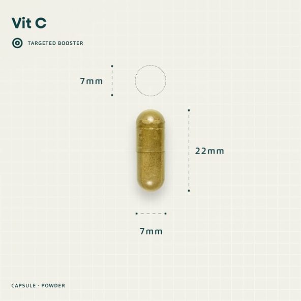 Pill Sizes 01