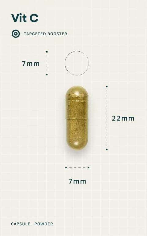 Pill Sizes 01