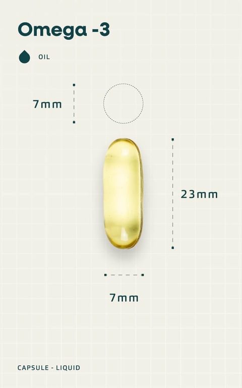 Pill Sizes 03