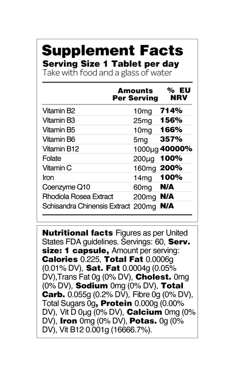 Active Energy Reverse Labels 08
