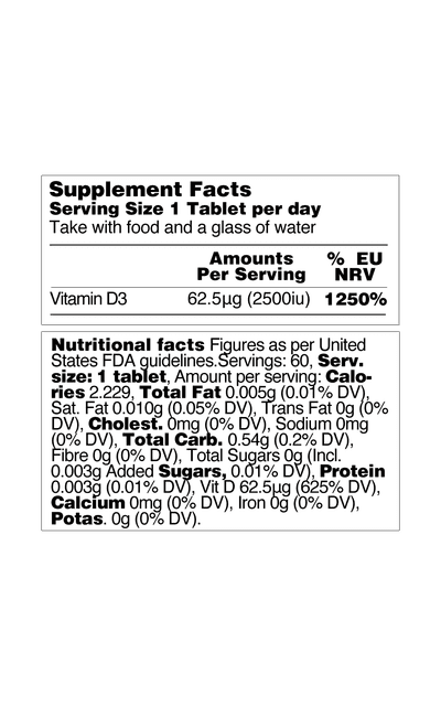 D3 High Reverse Labels Portrait 23