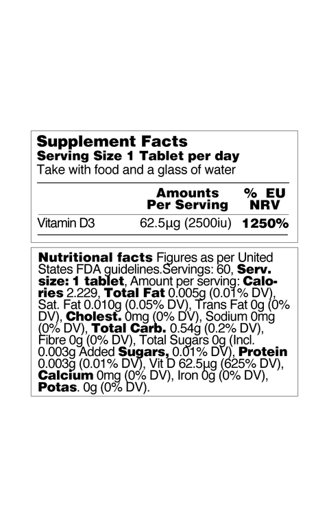 Vit D3 2500iu Reverse Labels 09