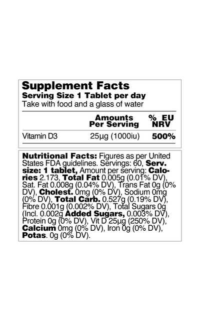 D3 Medium Reverse Labels Portrait 24