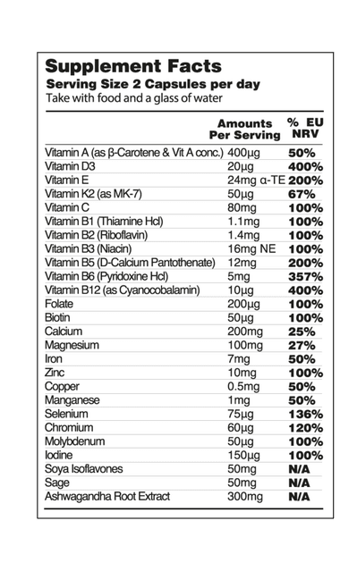 Menopause Reverse Labels Portrait 29