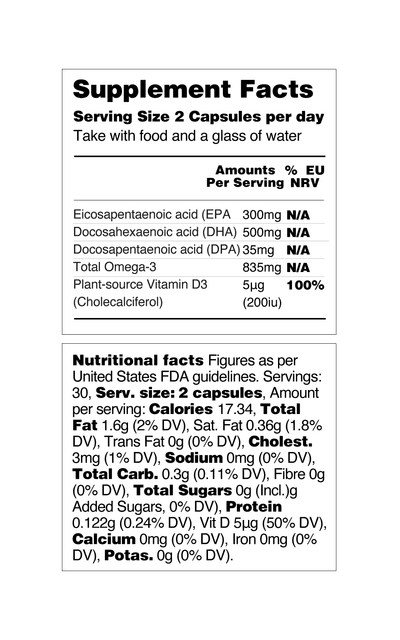 Omega 3 Reverse Labels Portrait 15