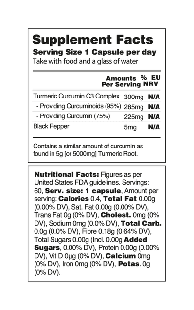 Tumeric Reverse Labels Portrait 30