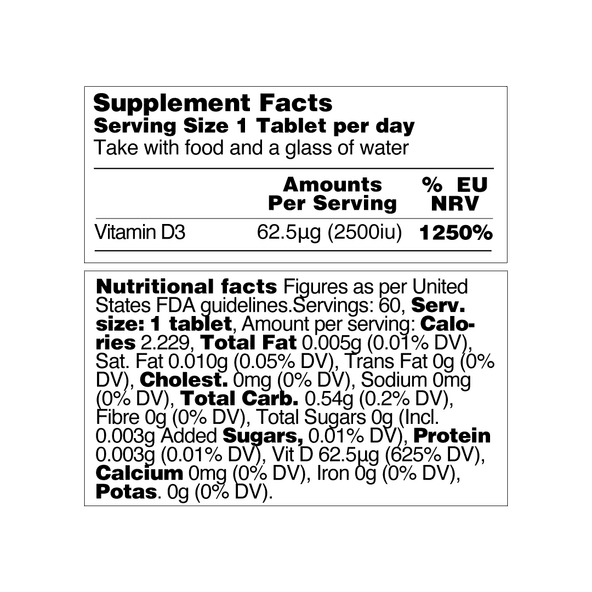 Vit D3 2500iu Reverse Labels 09